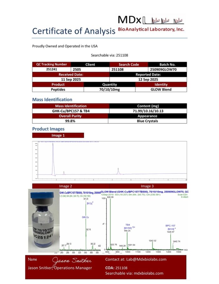Glow Blend (BPC-157/TB-500 long-chain/GHK-Cu) 10/10/70mg