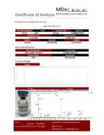 Glow Blend (BPC-157/TB-500 long-chain/GHK-Cu) 10/10/50mg