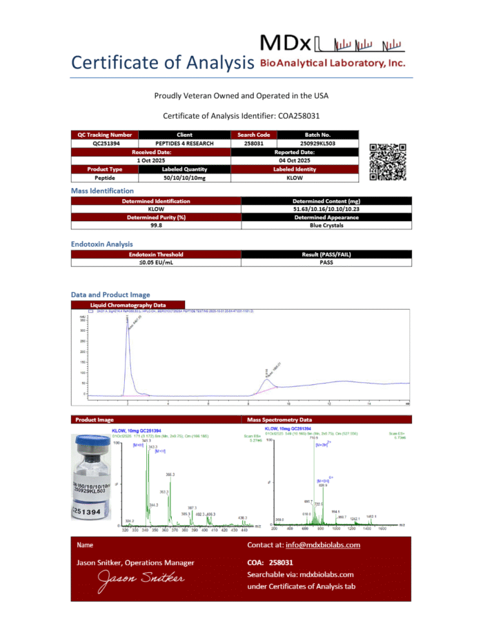 KLOW BLEND 50mg/10mg/10mg/10mg